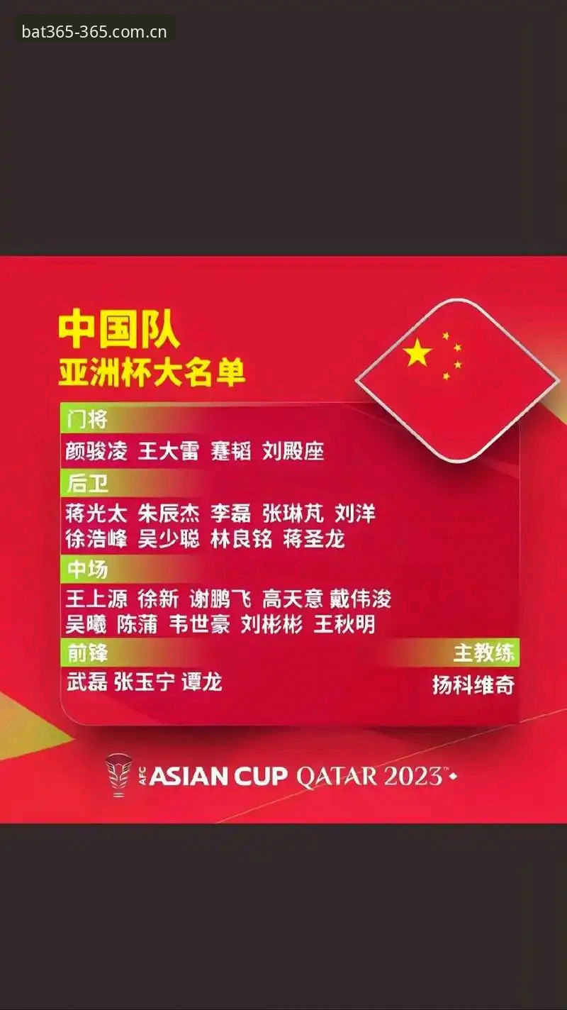 bat365怎么玩 中国足协第三批禁足名单深度解读:从bat365平台看足球反腐实用指南