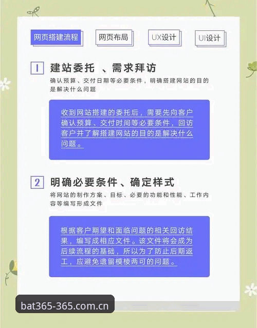 6个必知技巧：bat365网页版攻略助你快速上手官方平台